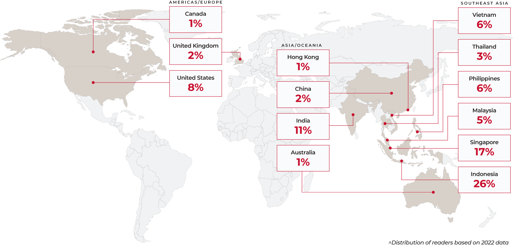 TIA Readership Map